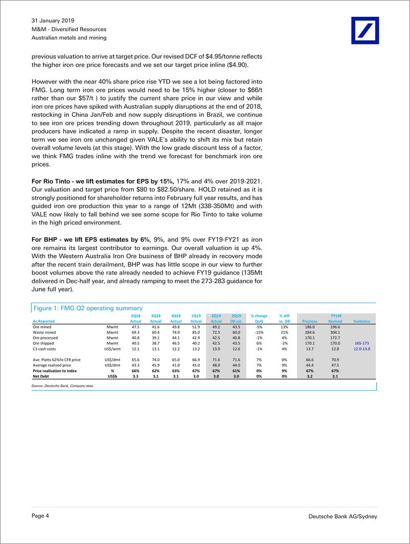 《德银-亚太地区-金属与采矿业-澳大利亚铁矿石价格修订-2019.1.31-31页》 - 第5页预览图