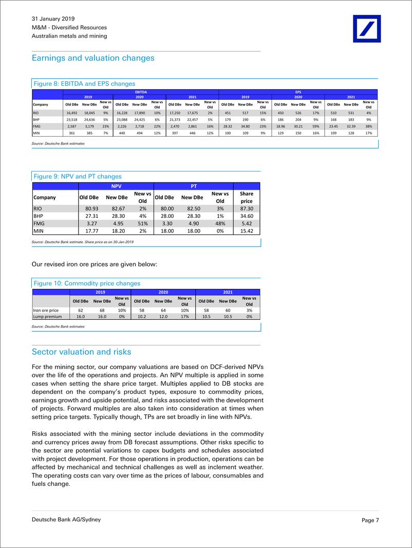 《德银-亚太地区-金属与采矿业-澳大利亚铁矿石价格修订-2019.1.31-31页》 - 第8页预览图
