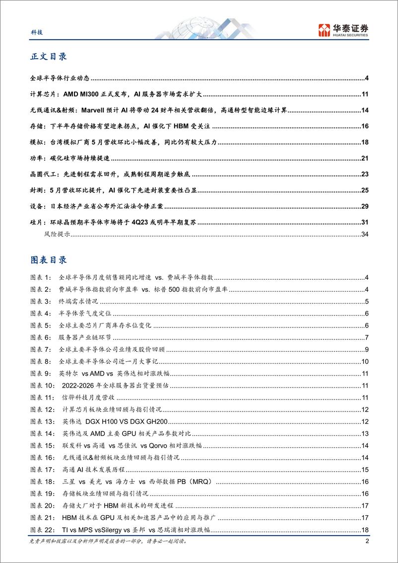 《半导体行业（6月）：海外投资人如何布局AI算力产业链-20230628-华泰证券-37页》 - 第3页预览图