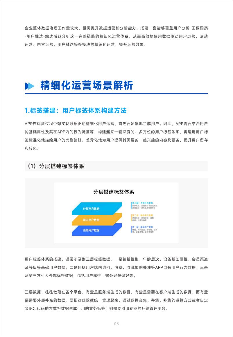 《APP用户精细化运营实战手册-22页》 - 第6页预览图