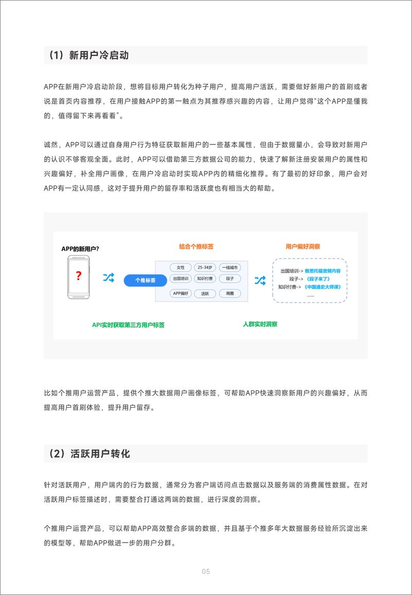 《APP用户精细化运营实战手册-22页》 - 第8页预览图