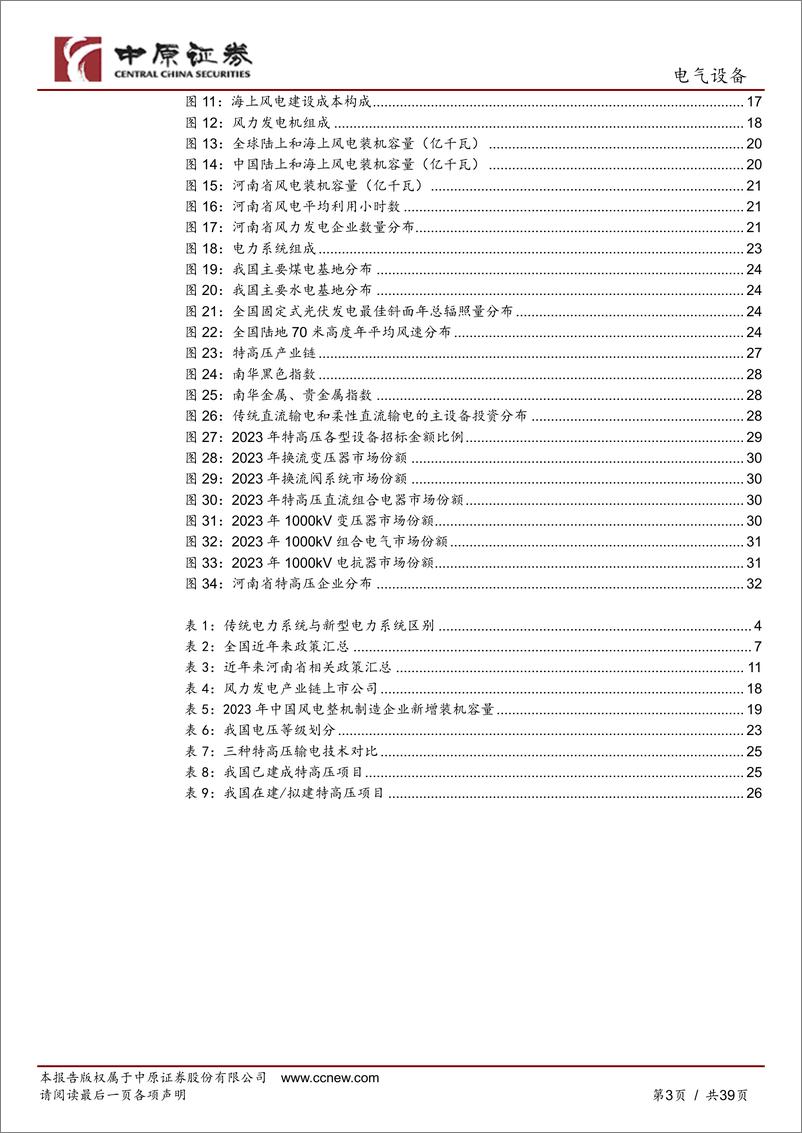 《中原证券-电气设备行业深度分析：新型电力装备产业分析及河南产业概况》 - 第3页预览图