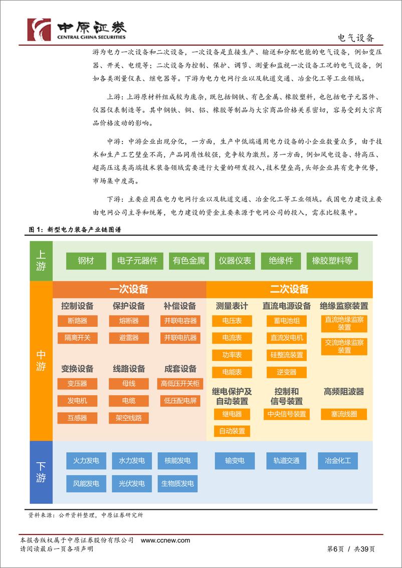 《中原证券-电气设备行业深度分析：新型电力装备产业分析及河南产业概况》 - 第6页预览图