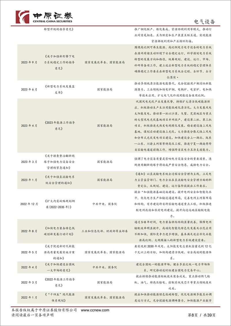 《中原证券-电气设备行业深度分析：新型电力装备产业分析及河南产业概况》 - 第8页预览图