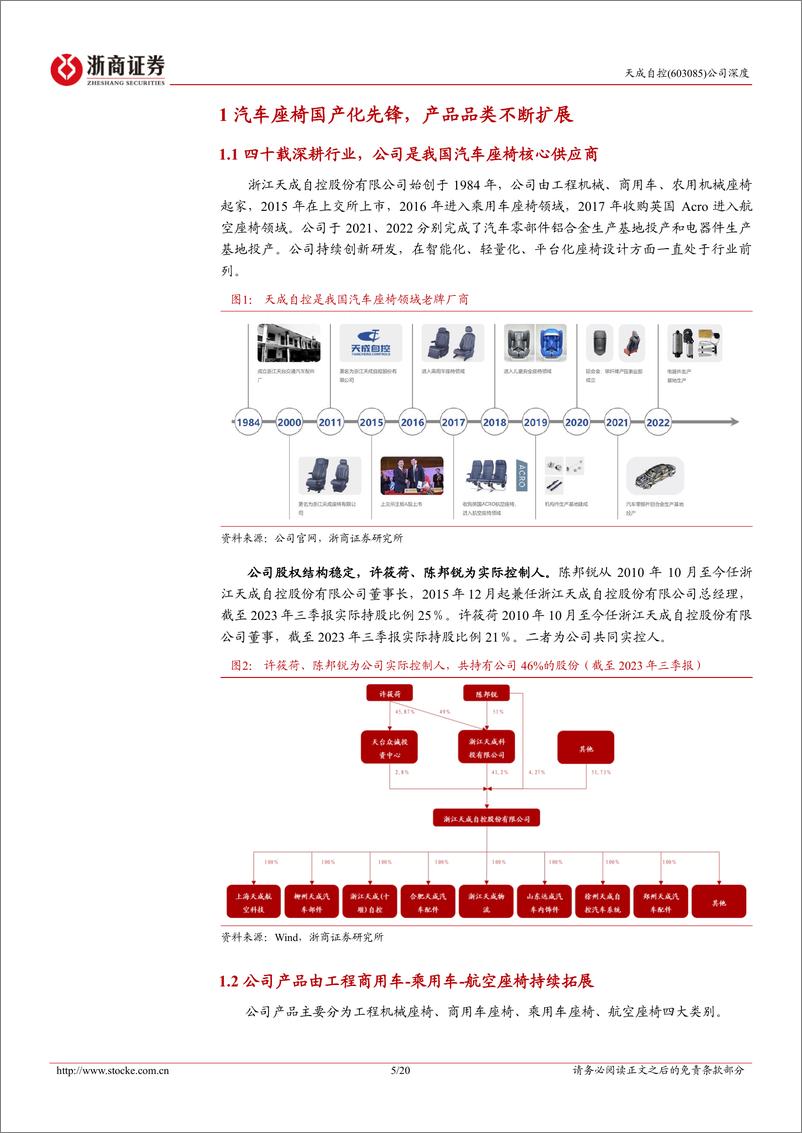 《天成自控-603085.SH-天成自控深度报告：汽车座椅国产化先锋，资质＋成本双壁垒打造eVTOL座椅龙头-20240412-浙商证券-20页》 - 第5页预览图