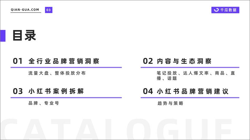 《2022上半年品牌营销数据报告（小红书平台）-千瓜-202206-40页》 - 第4页预览图