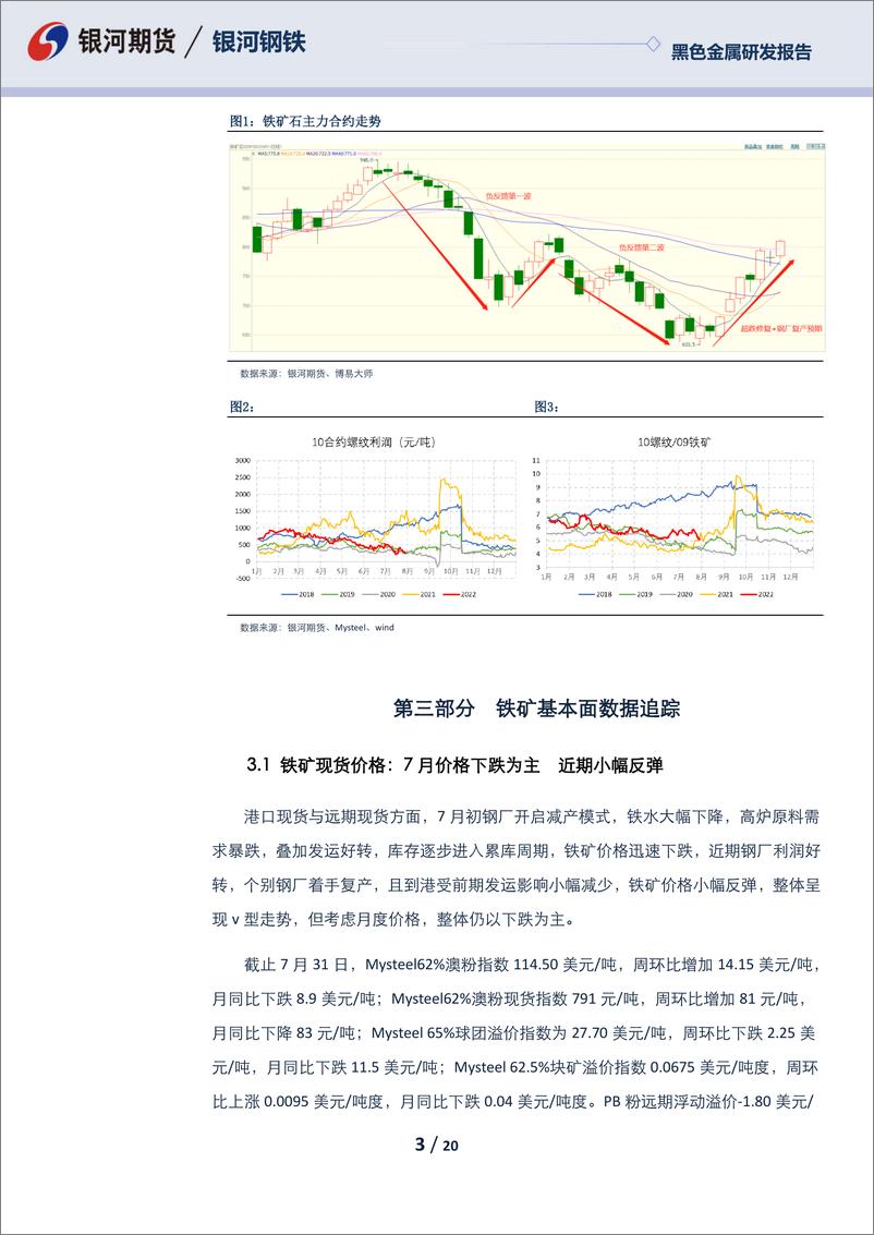 《黑色月度报告：弱现实强预期，关注库存变化节奏-20220731-银河期货-20页》 - 第4页预览图