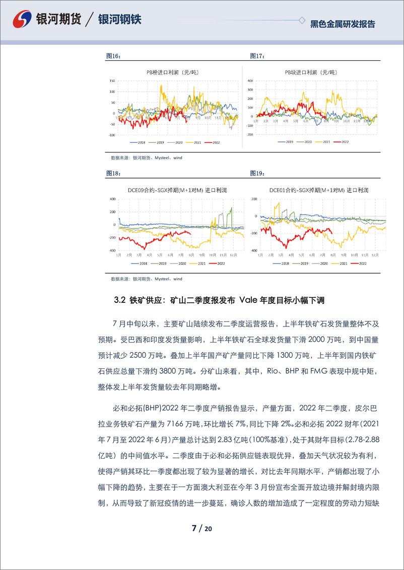 《黑色月度报告：弱现实强预期，关注库存变化节奏-20220731-银河期货-20页》 - 第8页预览图