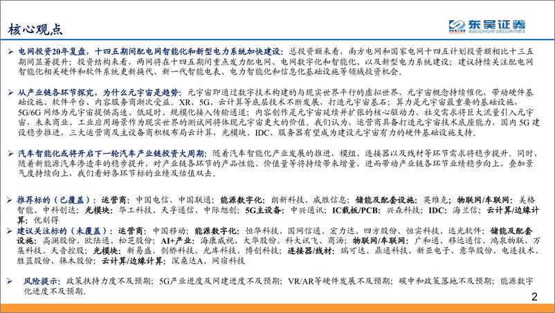 《2022通信行业年度策略：双碳与元宇宙，能源革命与信息革命的一体两面》 - 第2页预览图