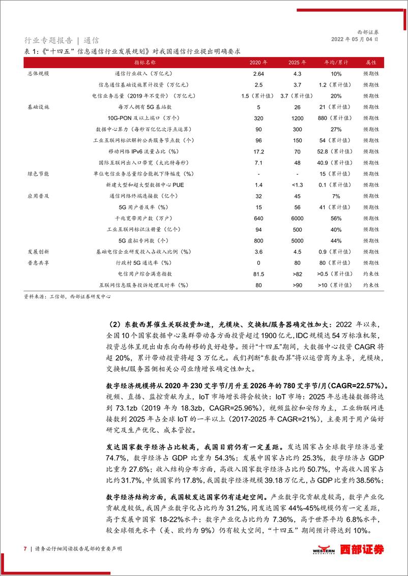 《通信行业2022下半年投资策略：数字底座，吟啸疾行-20220504-西部证券-39页》 - 第8页预览图