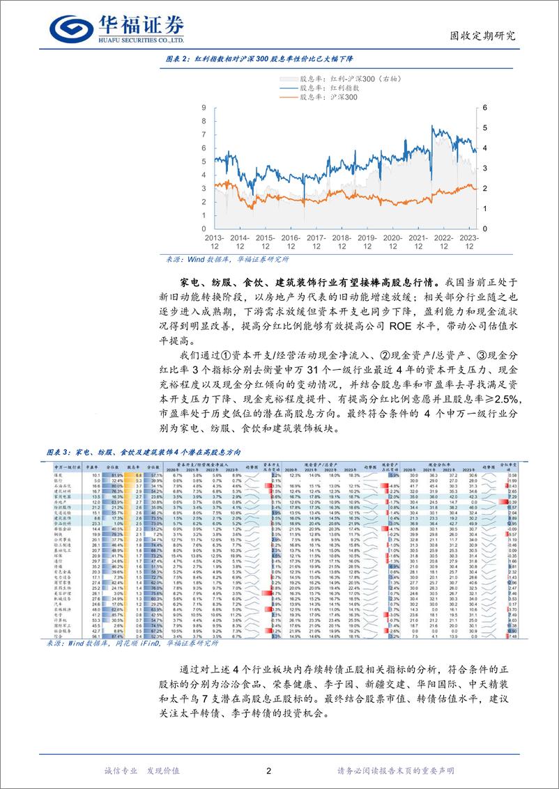 《【华福固收】可转债双周观察：“国九条”后，高股息转债再挖掘-240415-华福证券-14页》 - 第4页预览图