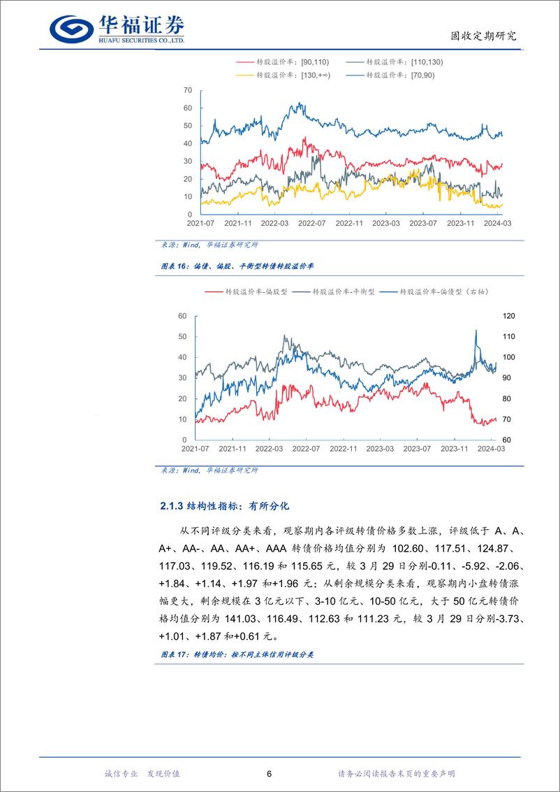 《【华福固收】可转债双周观察：“国九条”后，高股息转债再挖掘-240415-华福证券-14页》 - 第8页预览图