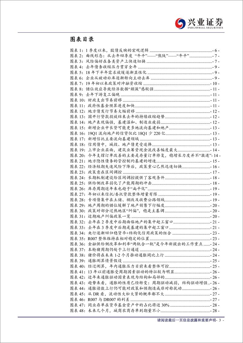 《2019年利率市场中期展望：交易衰减的周期-20190611-兴业证券-38页》 - 第4页预览图