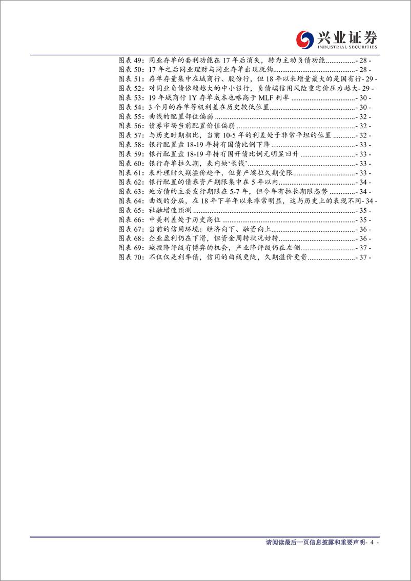 《2019年利率市场中期展望：交易衰减的周期-20190611-兴业证券-38页》 - 第5页预览图