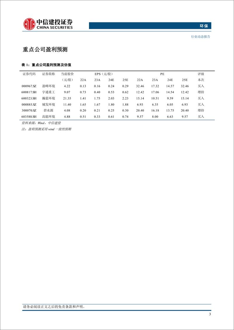 《环保行业：江苏公布空气质量改善方案，污染治理和减排需求有望增长-240812-中信建投-11页》 - 第5页预览图