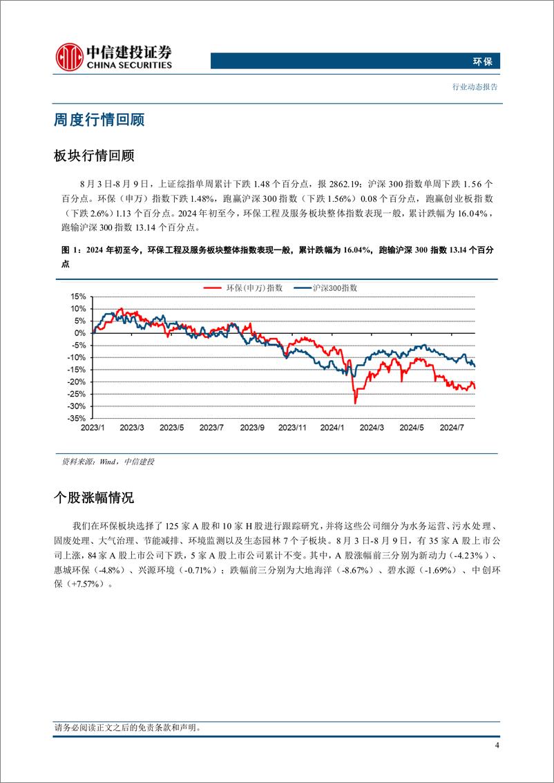 《环保行业：江苏公布空气质量改善方案，污染治理和减排需求有望增长-240812-中信建投-11页》 - 第6页预览图