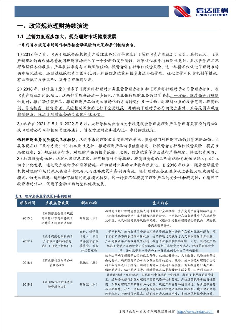 《银行业：理财监管持续规范，中小银行如何配置？-250116-信达证券-34页》 - 第6页预览图