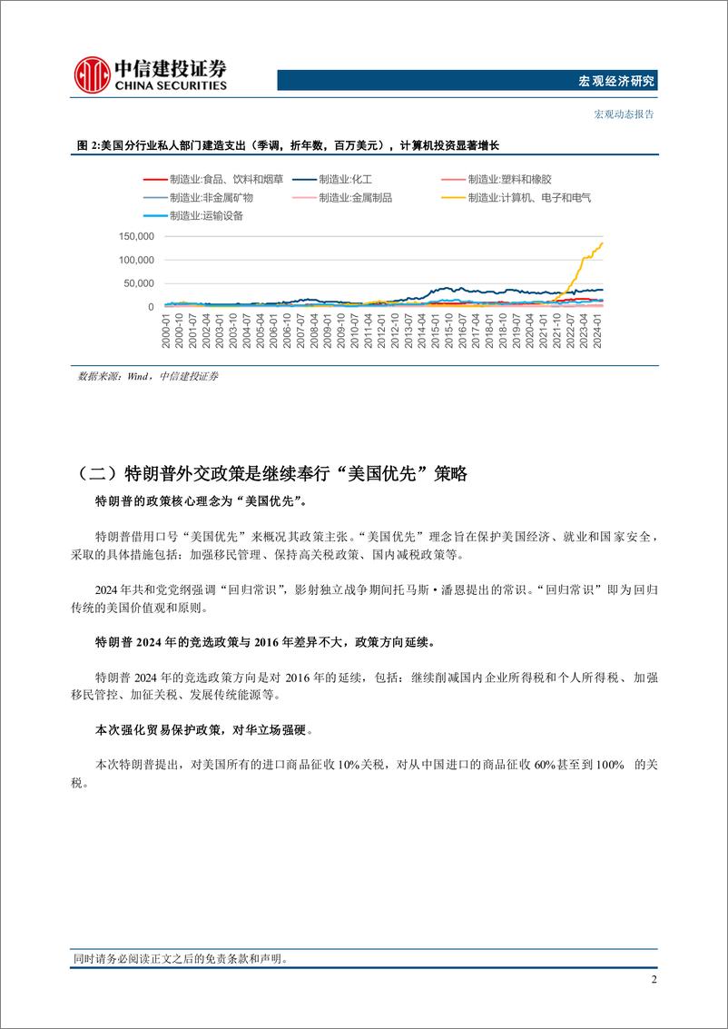 《海外ABC(2)：美国两党的共识和分歧-240801-中信建投-20页》 - 第6页预览图