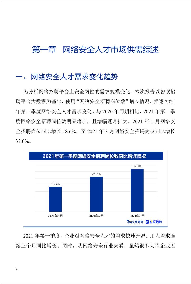 《【智联招聘&奇安信】2021网络安全人才市场状况研究报告-21页》 - 第7页预览图