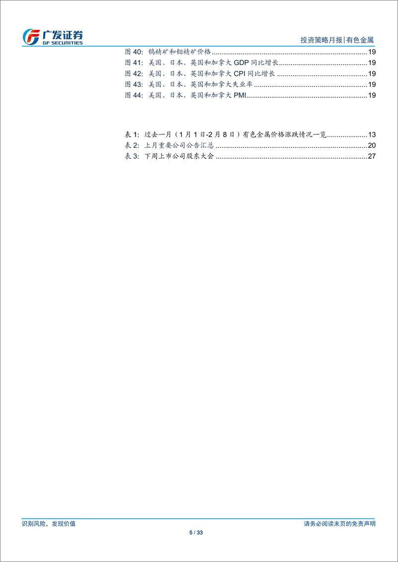 《有色金属行业月度观察：黄金与工业金属普涨-20190210-广发证券-33页》 - 第6页预览图