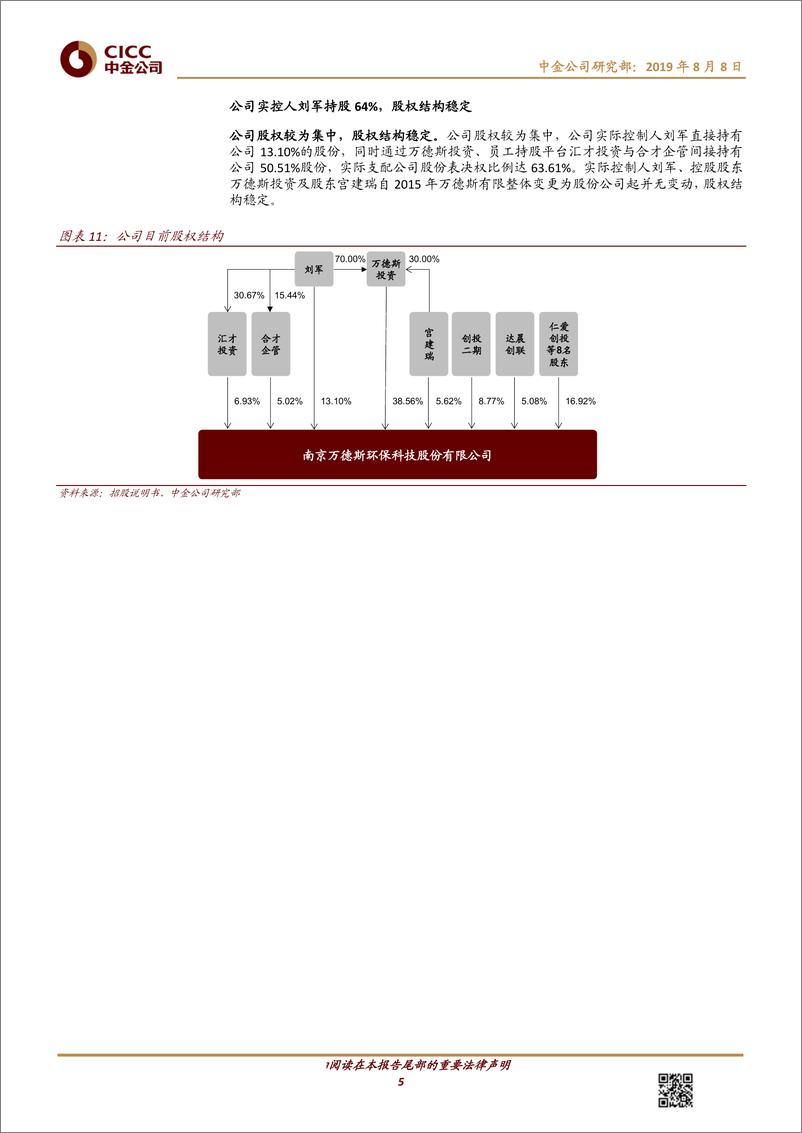 《环保行业：万德斯，垃圾渗滤液处置的后起之秀-20190808-中金公司-15页》 - 第6页预览图