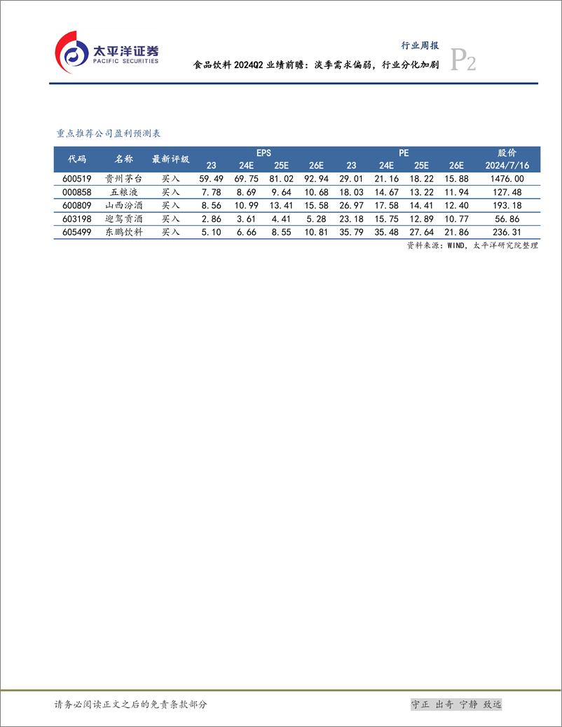 《食品饮料行业2024Q2业绩前瞻：淡季需求偏弱，行业分化加剧-240717-太平洋证券-12页》 - 第2页预览图