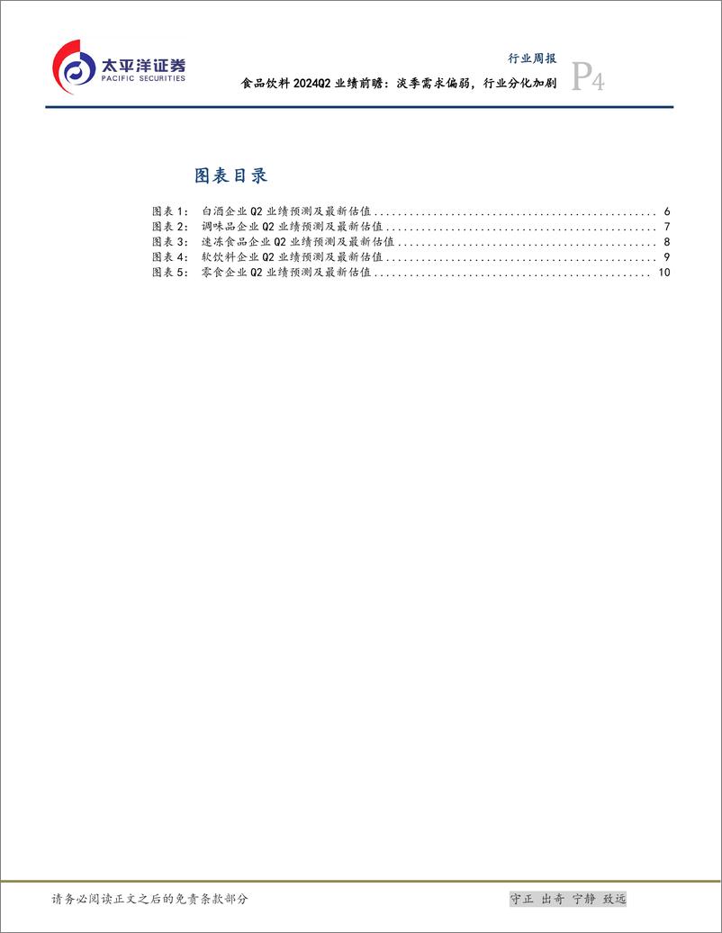 《食品饮料行业2024Q2业绩前瞻：淡季需求偏弱，行业分化加剧-240717-太平洋证券-12页》 - 第4页预览图