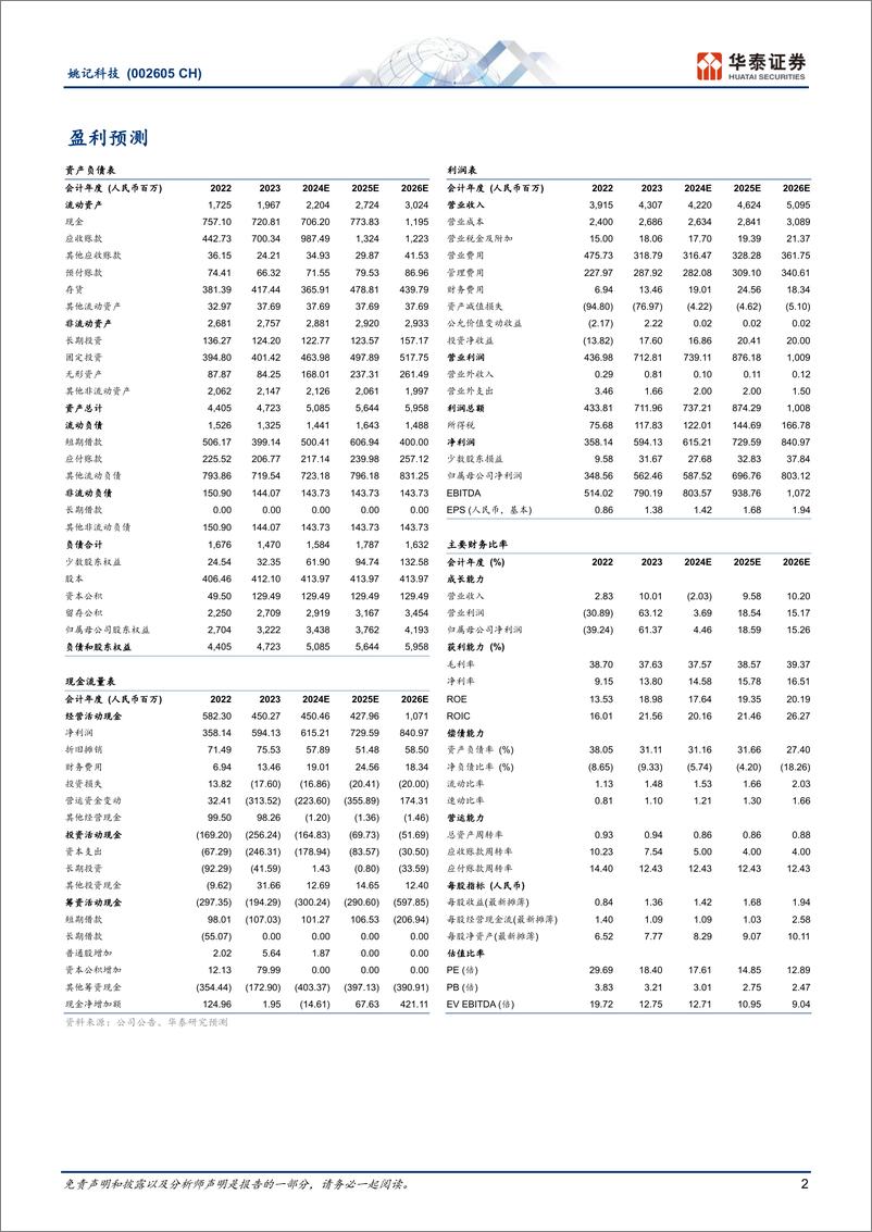 《姚记科技(002605)深耕扑克牌及休闲游戏，拓展卡牌赛道-250106-华泰证券-24页》 - 第2页预览图