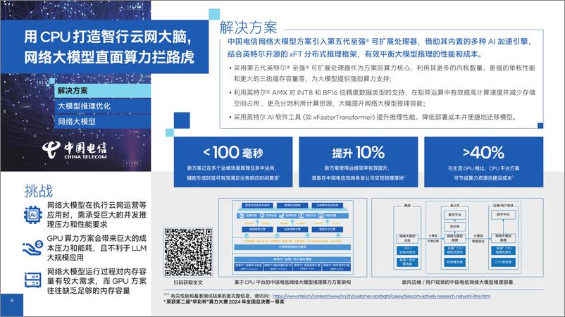 《英特尔中国_2024公有云和互联网创新实践报告》 - 第6页预览图