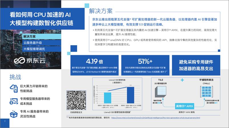 《英特尔中国_2024公有云和互联网创新实践报告》 - 第7页预览图