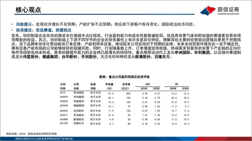 《纺织服装行业专题：纺织服装行业研究框架之纺织制造-241125-国信证券-70页》 - 第3页预览图