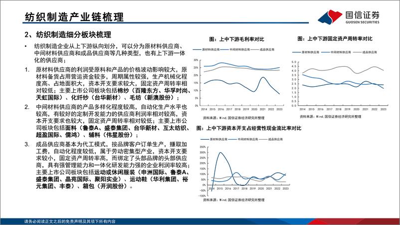 《纺织服装行业专题：纺织服装行业研究框架之纺织制造-241125-国信证券-70页》 - 第7页预览图