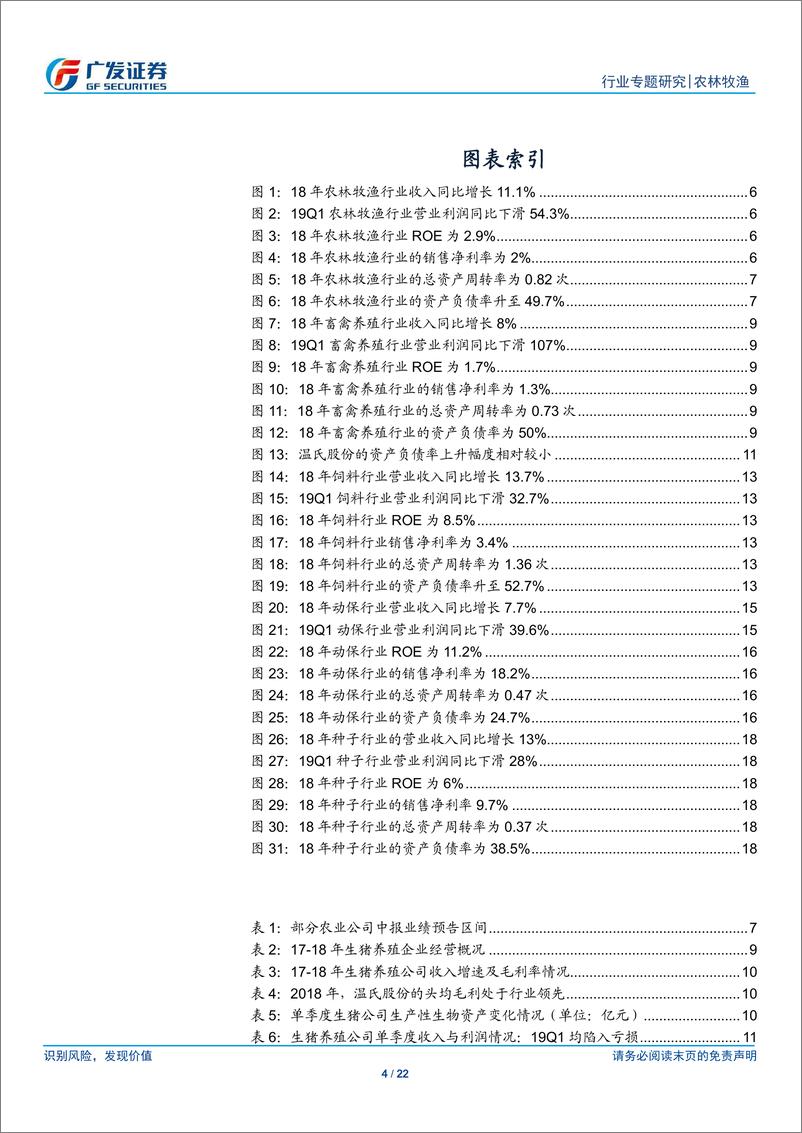 《农林牧渔行业2018年报及2019年1季报总结：非洲猪瘟疫情加剧短期业绩压力，猪周期开启上行通道-20190505-广发证券-22页》 - 第5页预览图