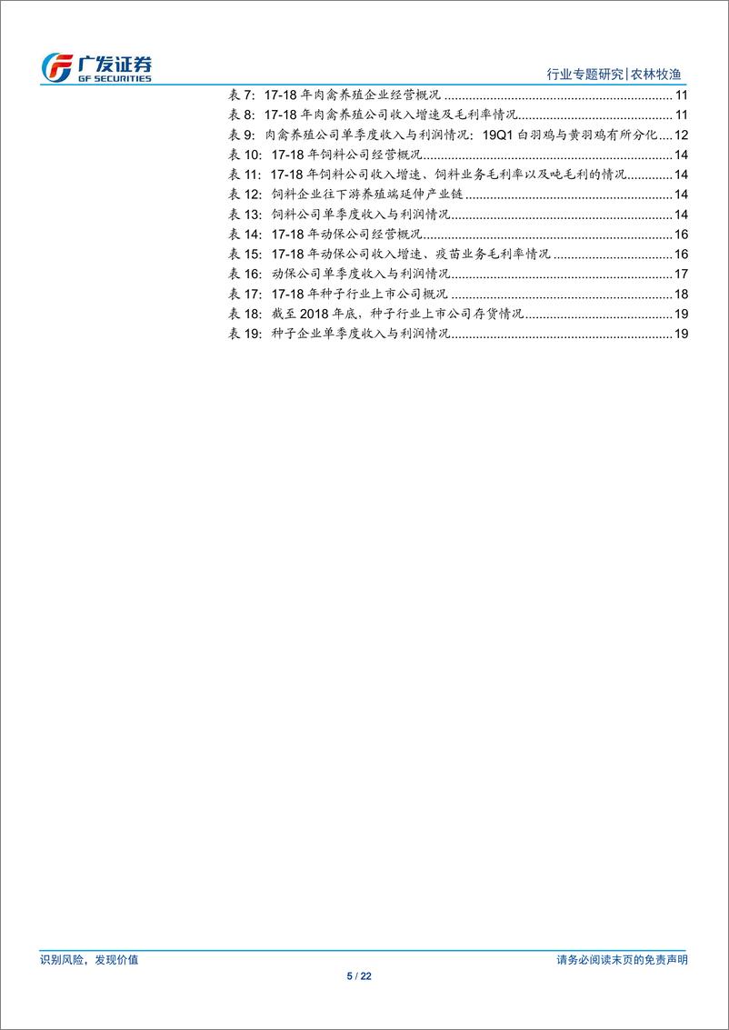 《农林牧渔行业2018年报及2019年1季报总结：非洲猪瘟疫情加剧短期业绩压力，猪周期开启上行通道-20190505-广发证券-22页》 - 第6页预览图