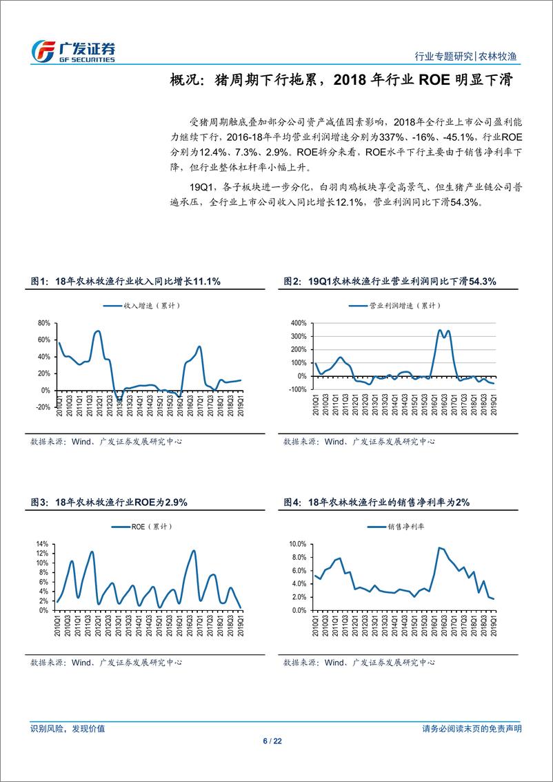 《农林牧渔行业2018年报及2019年1季报总结：非洲猪瘟疫情加剧短期业绩压力，猪周期开启上行通道-20190505-广发证券-22页》 - 第7页预览图