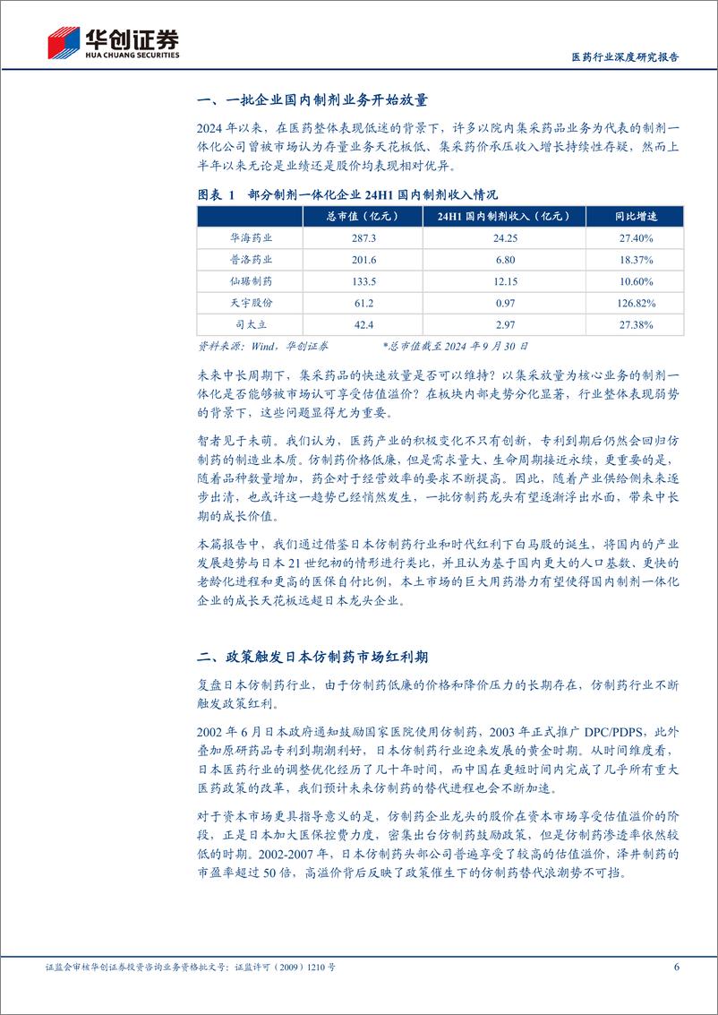 《医药行业深度研究报告：为什么看好制剂一体化在本土市场的巨大发展机遇-241014-华创证券-23页》 - 第6页预览图