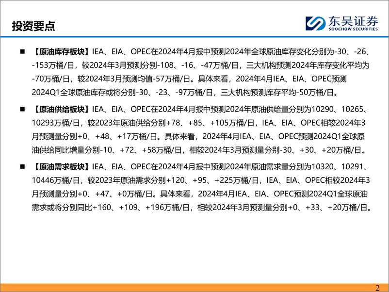 《能源化工-三大机构维持2024年全球原油去库格局 并新增2025年预测显分歧-东吴证券》 - 第2页预览图