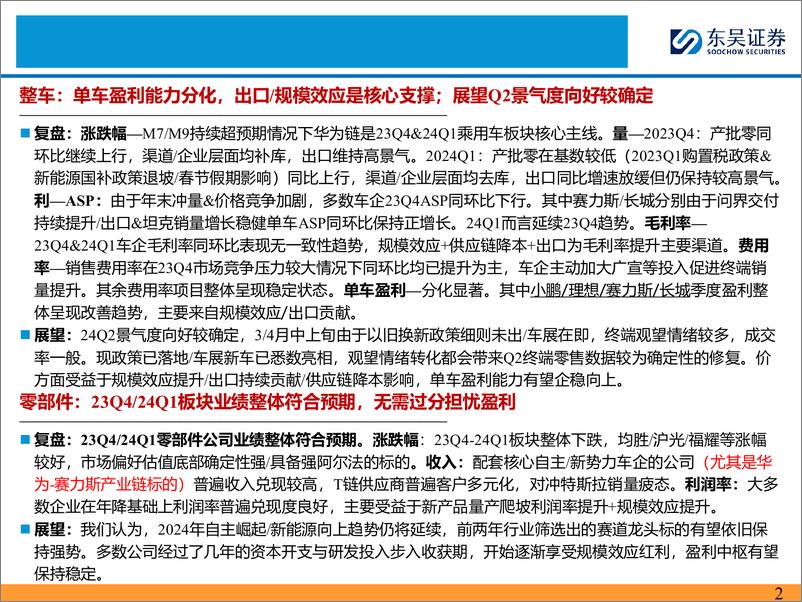 《2023Q4%262024Q1财报综述：价格战影响有限，出口继续向好-240505-东吴证券-75页》 - 第2页预览图