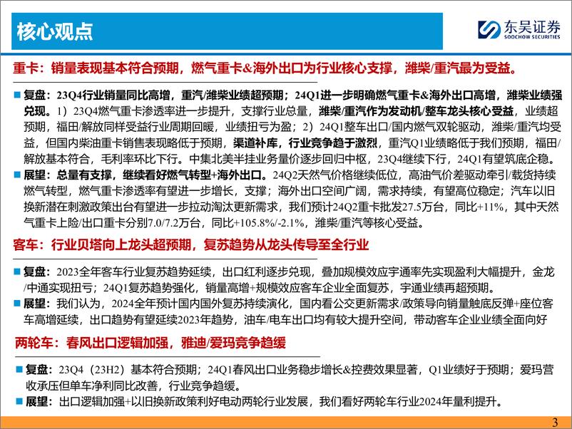 《2023Q4%262024Q1财报综述：价格战影响有限，出口继续向好-240505-东吴证券-75页》 - 第3页预览图