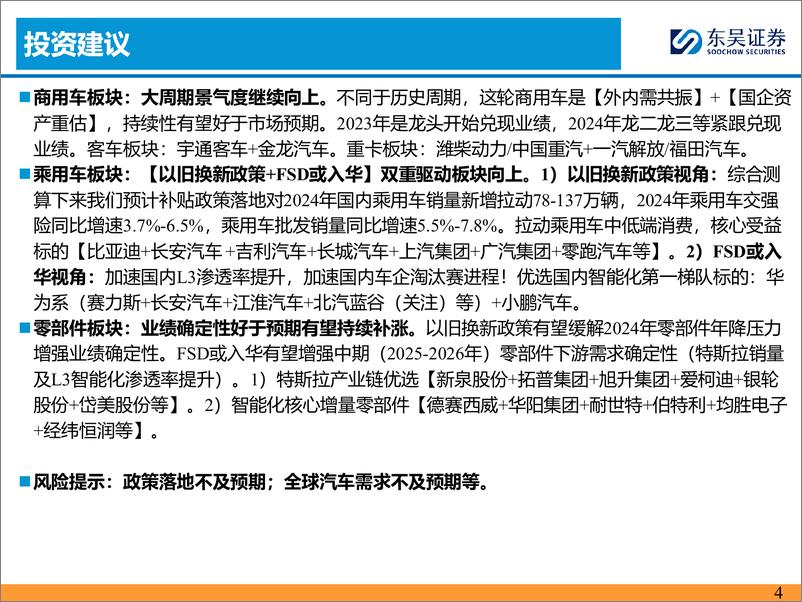 《2023Q4%262024Q1财报综述：价格战影响有限，出口继续向好-240505-东吴证券-75页》 - 第4页预览图