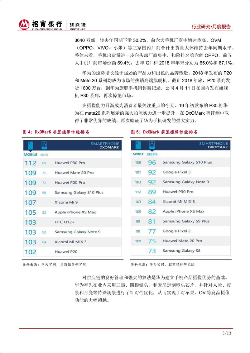 《TMT行业月度报告：手机出货量降幅缩窄，华为遭遇美国禁令挑战-20190522-招商银行-17页》 - 第7页预览图