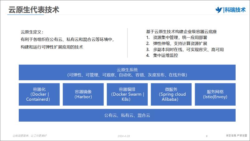 《科瑞技术（何彩英）：非标自动化行业智能制造趋势与案例分享》 - 第7页预览图