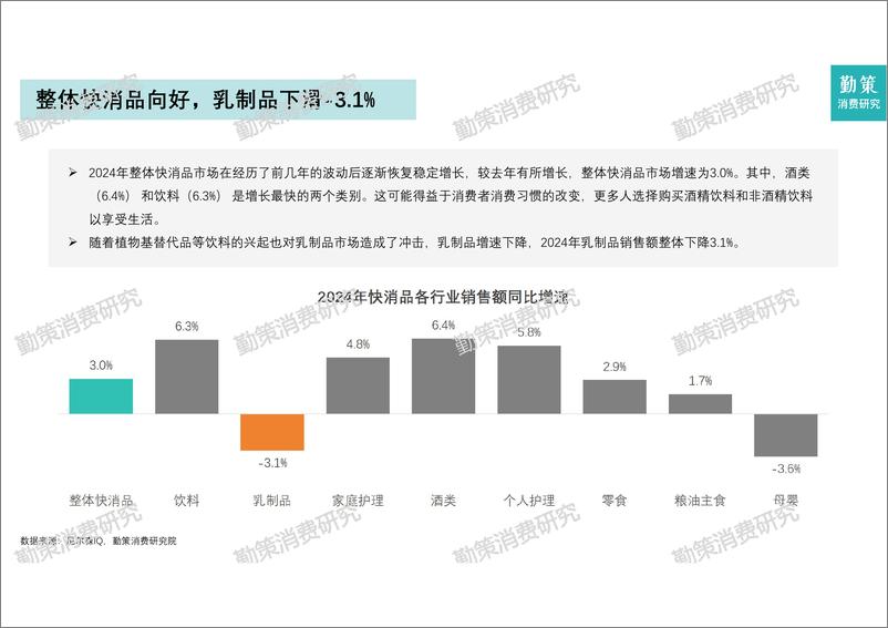 《2024年中国乳制品行业研究报告》-26页 - 第5页预览图