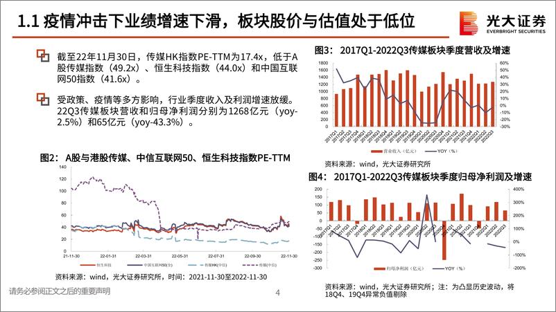 《互联网传媒行业2023年度策略报告：凛冬已过，静待良机-20221205-光大证券-51页》 - 第6页预览图