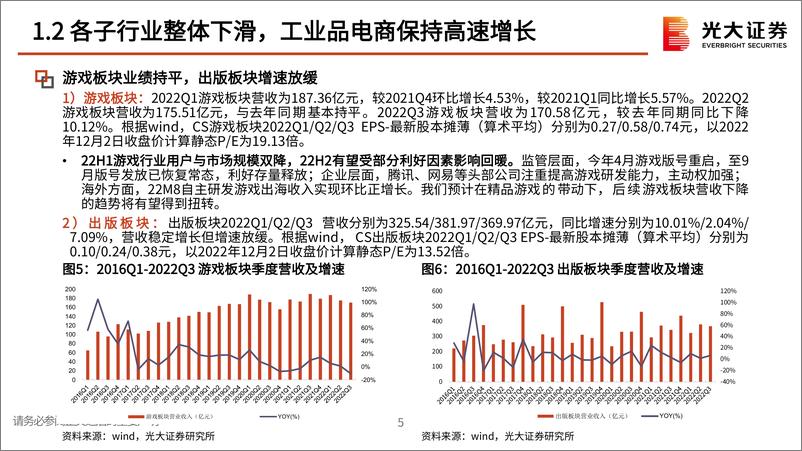 《互联网传媒行业2023年度策略报告：凛冬已过，静待良机-20221205-光大证券-51页》 - 第7页预览图