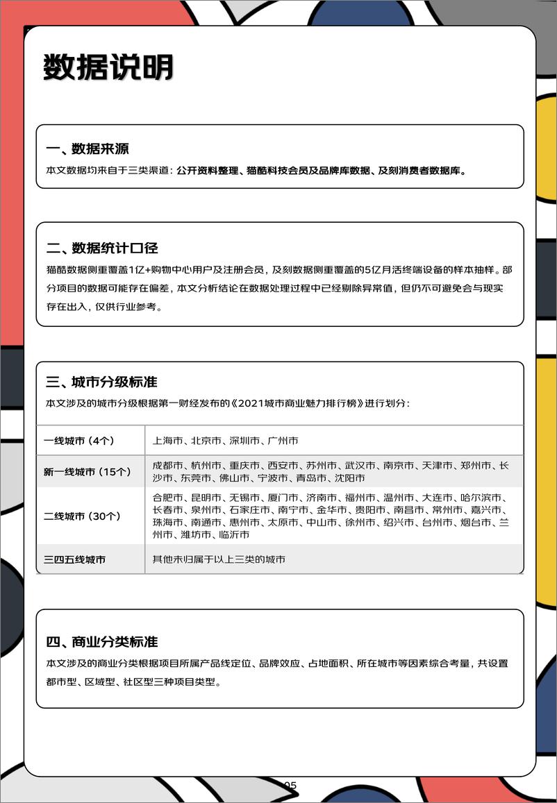 《2021商业地产白皮书-猫酷x及刻-202204》 - 第6页预览图