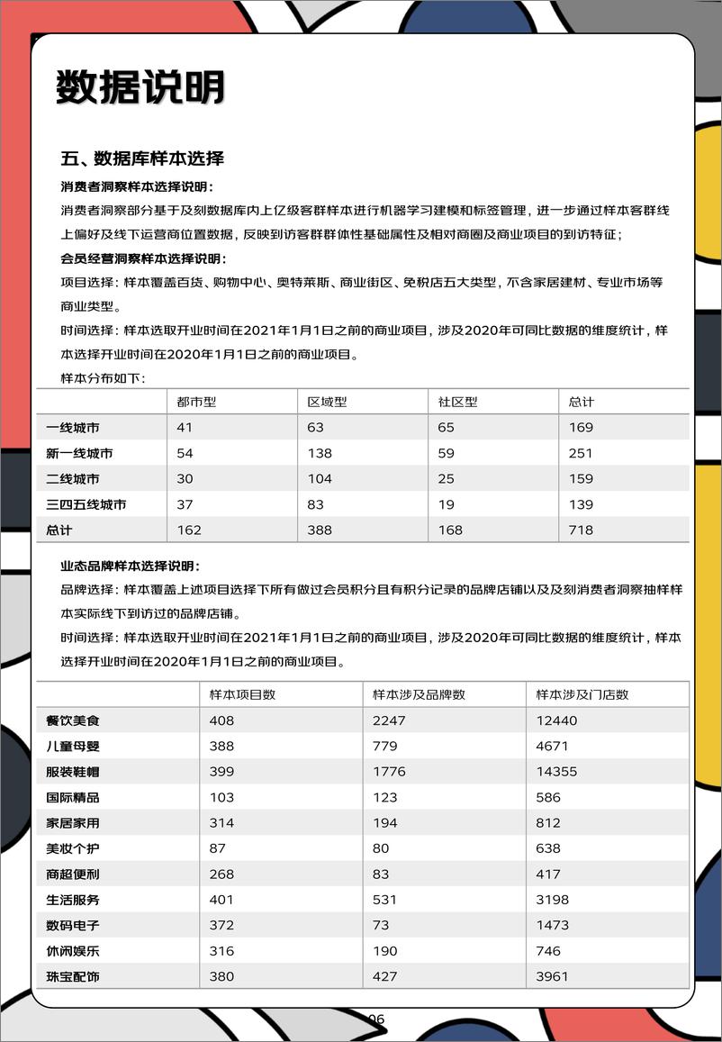 《2021商业地产白皮书-猫酷x及刻-202204》 - 第7页预览图