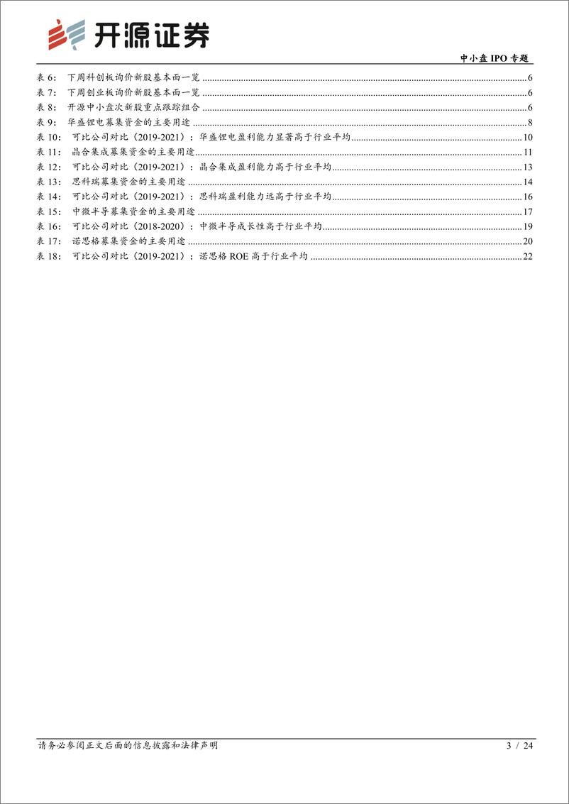 《中小盘IPO专题：次新股说，本批华盛锂电等值得重点跟踪（2022批次23、24）-20220619-开源证券-24页》 - 第4页预览图