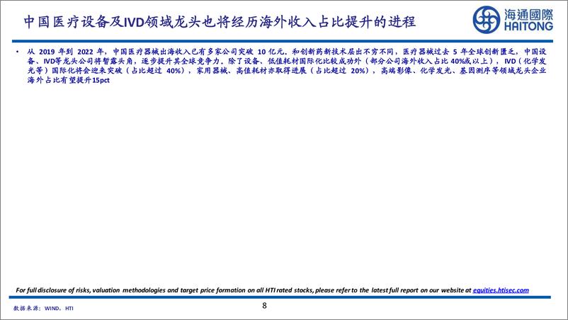 《医药行业-与成熟市场相比-中国的医药股被低估了吗？-海通国际》 - 第8页预览图