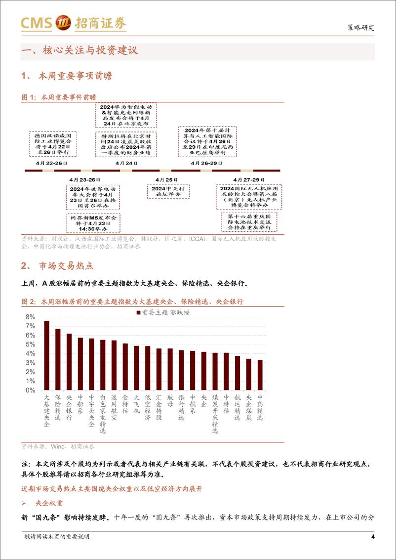 《202405月更新-Meta推出全新AI模型Llama 3，大模型竞赛加速》 - 第4页预览图